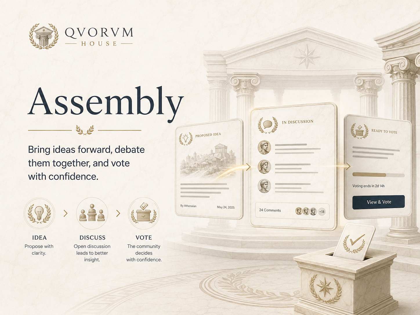 The Assembly: proposals, discussion, and voting
