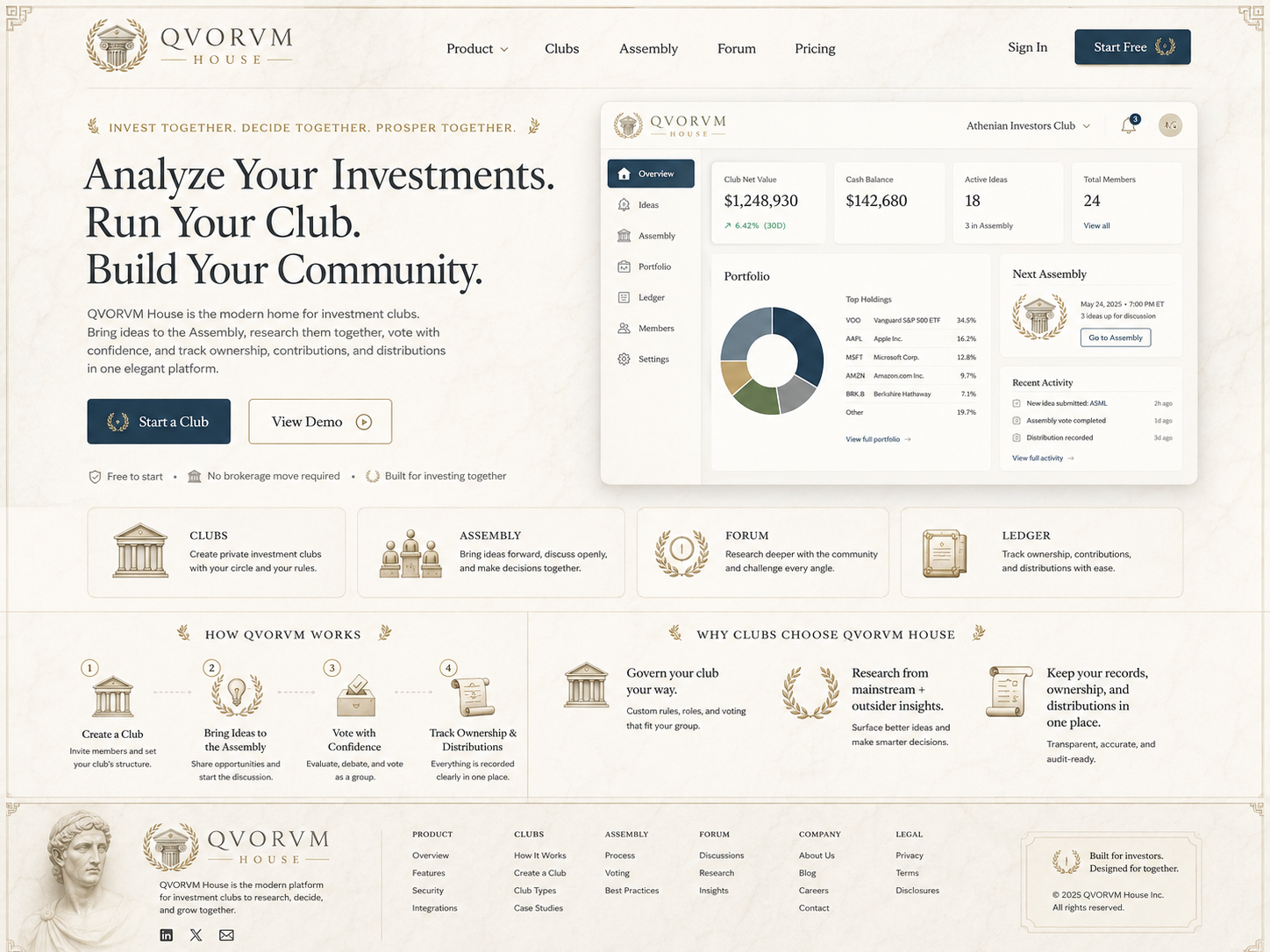 QVORVM House product